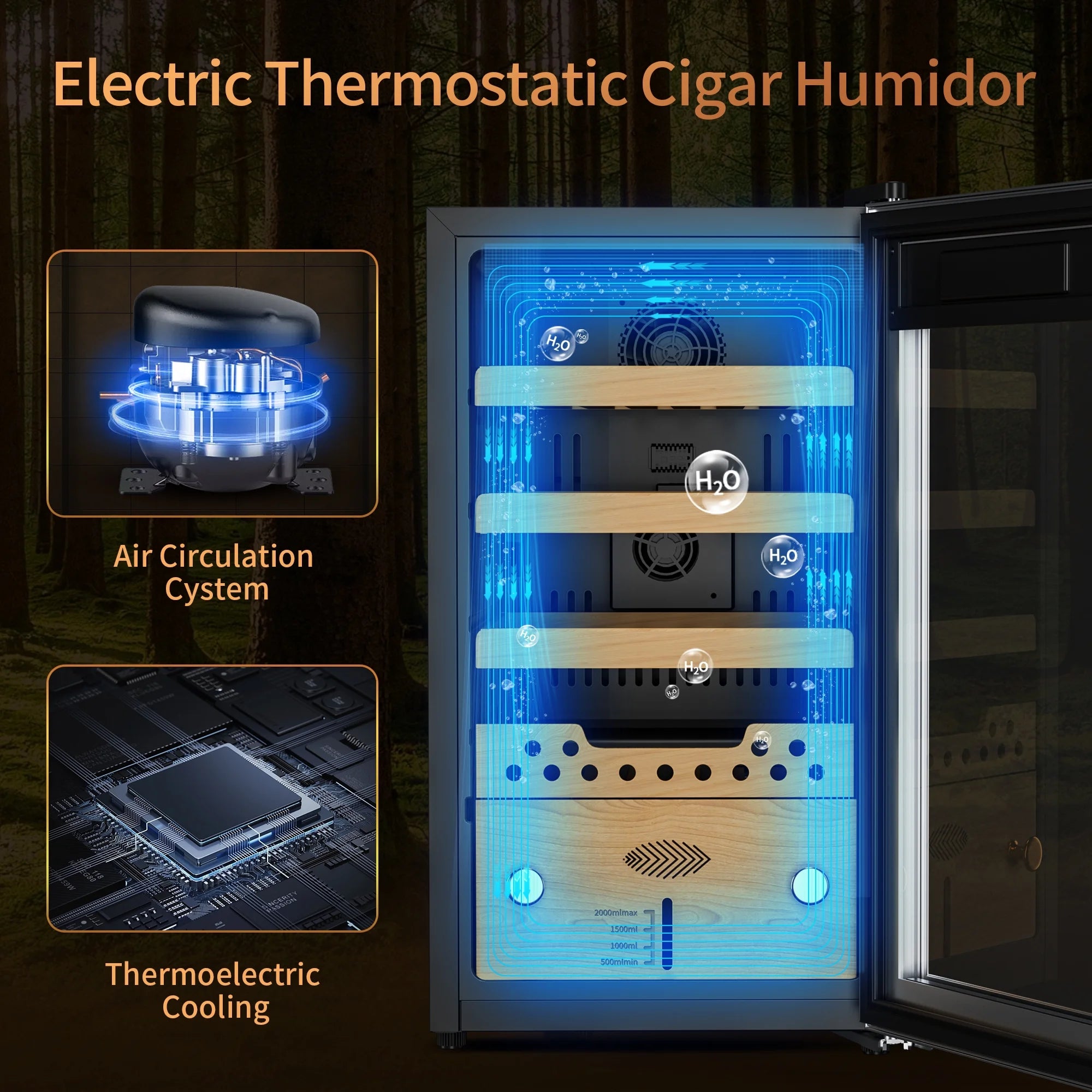 Electric Cigar Humidors with Compressor Cooling - Premium Humidity Control, 40L Cigar Box with Cedar Wood Shelves, Ideal for Storing Cigars
